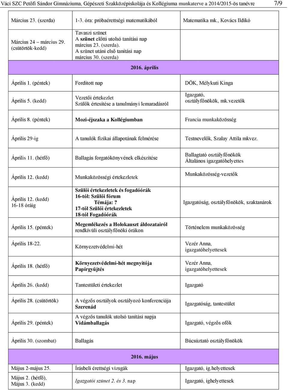 április Április 1. (péntek) Fordított nap DÖK, Mélykuti Kinga Április 5. (kedd) Vezetői értekezlet Szülők értesítése a tanulmányi lemaradásról, osztályfőnökök, mk.vezetők Április 8.