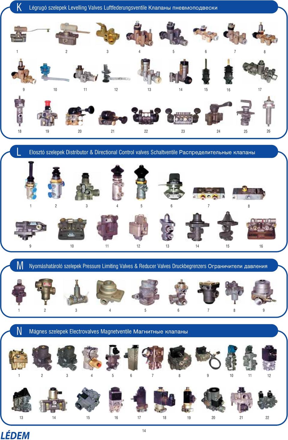 Nyomáshatároló szelepek Pressure Limiting Valves