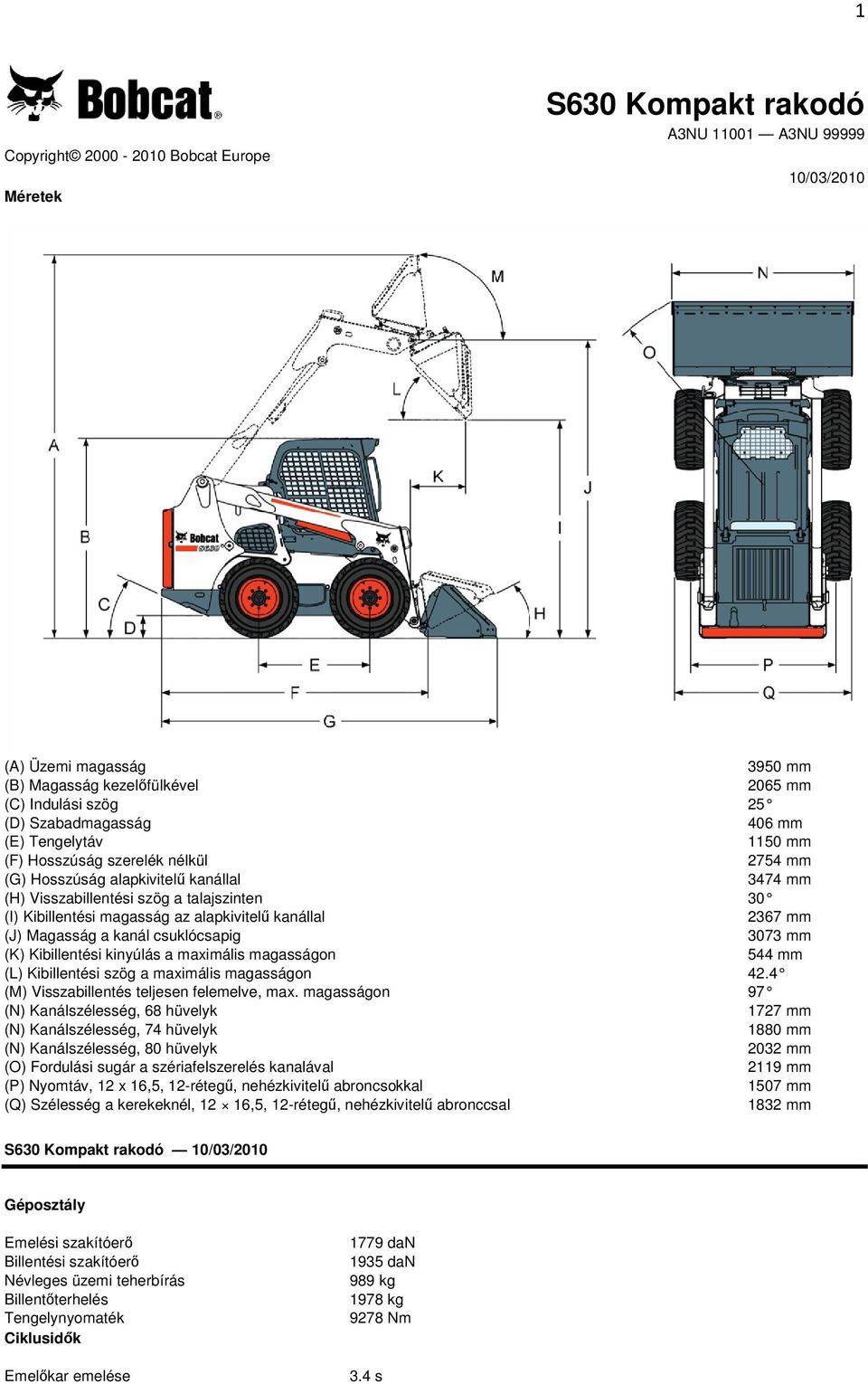 kanállal 2367 mm (J) Magasság a kanál csuklócsapig 3073 mm (K) Kibillentési kinyúlás a maximális magasságon 544 mm (L) Kibillentési szög a maximális magasságon 42.