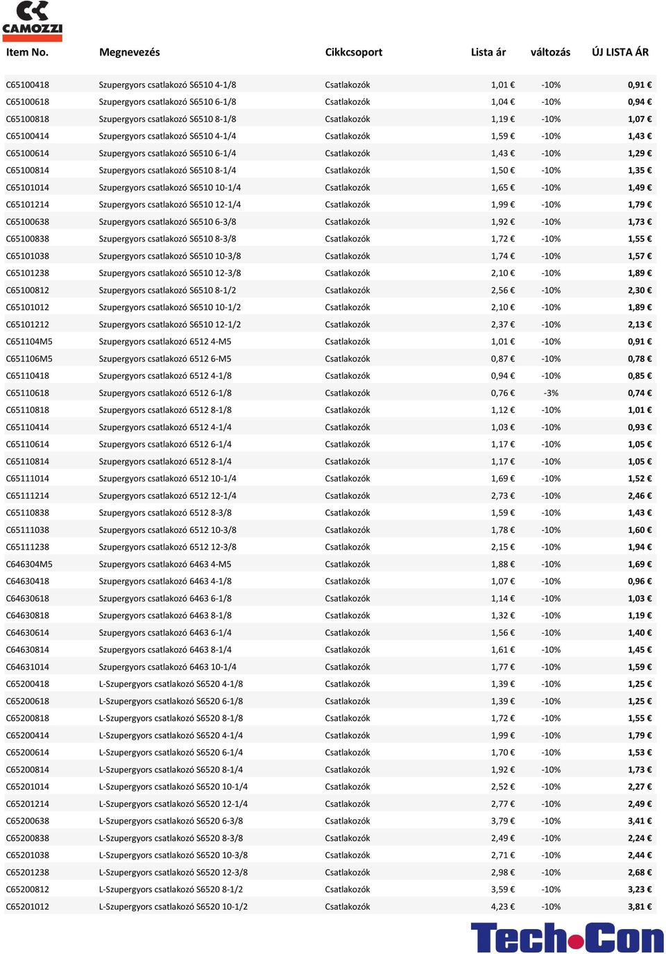 -10%, C65101214 Szuperg ors satlakozó S - / Csatlakozók, -10%, C65100638 Szuperg ors satlakozó S - / Csatlakozók, -10%, C65100838 Szuperg ors satlakozó S - / Csatlakozók, -10%, C65101038 Szuperg ors