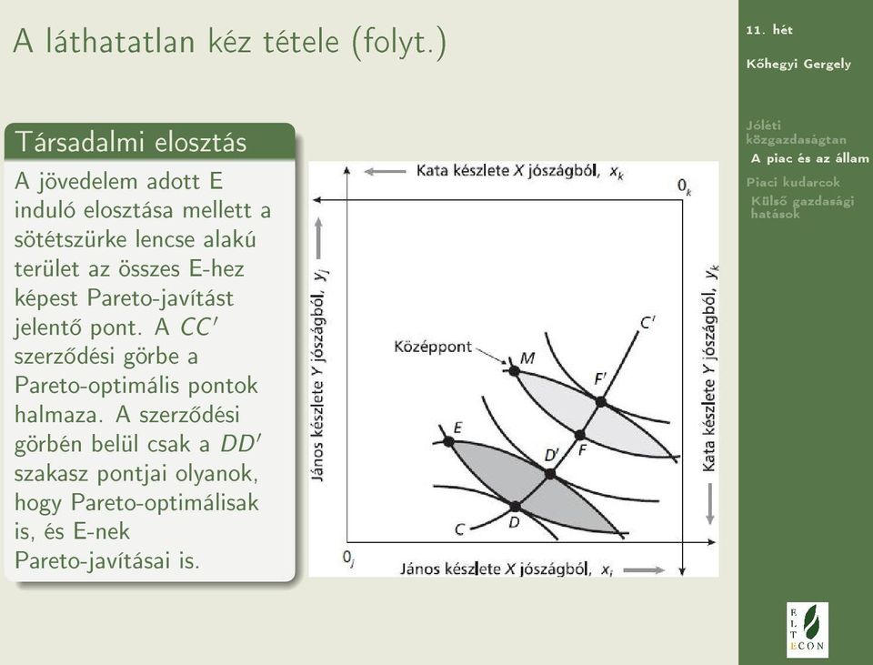 alakú terület az összes E-hez képest Pareto-javítást jelent pont.