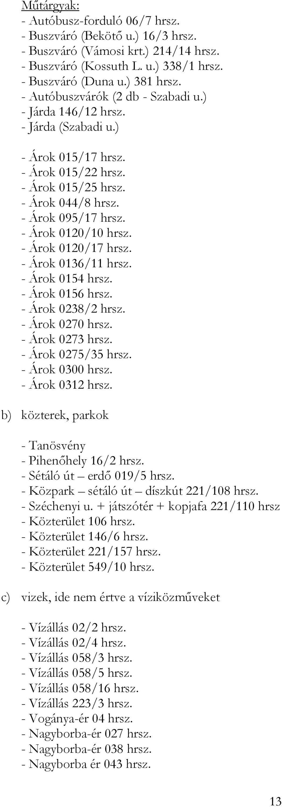 - Árok 0120/17 hrsz. - Árok 0136/11 hrsz. - Árok 0154 hrsz. - Árok 0156 hrsz. - Árok 0238/2 hrsz. - Árok 0270 hrsz. - Árok 0273 hrsz. - Árok 0275/35 hrsz. - Árok 0300 hrsz. - Árok 0312 hrsz.