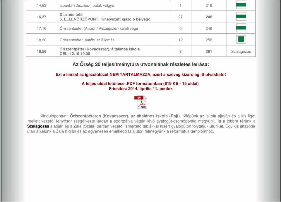 iskola CÉL: 12.10-19.00 3 261 Szalagozás Az Őrség 20 teljesítménytúra útvonalának részletes leírása: Ezt a leírást az igazolófúzet NEM TARTALMAZZA, ezért a szöveg kizárólag itt olvasható!