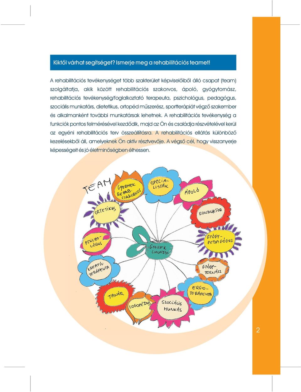 tevékenység/foglalkoztató terapeuta, pszichológus, pedagógus, szociális munkatárs, dietetikus, ortopéd mûszerész, sportterápiát végzõ szakember és alkalmanként további munkatársak