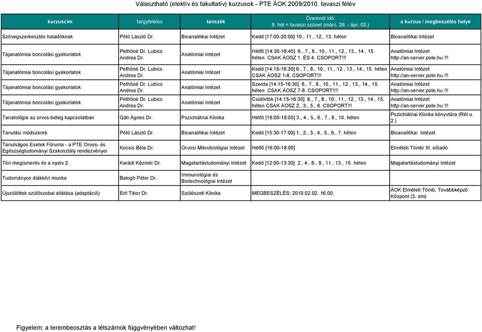 !! Tájanatómiai boncolási gyakorlatok Tájanatómiai boncolási gyakorlatok Tájanatómiai boncolási gyakorlatok Pethőné Dr. Lubics Andrea Dr. Pethőné Dr. Lubics Andrea Dr. Pethőné Dr. Lubics Andrea Dr. Anatómiai Anatómiai Anatómiai Kedd [14:15-16:30] 6.