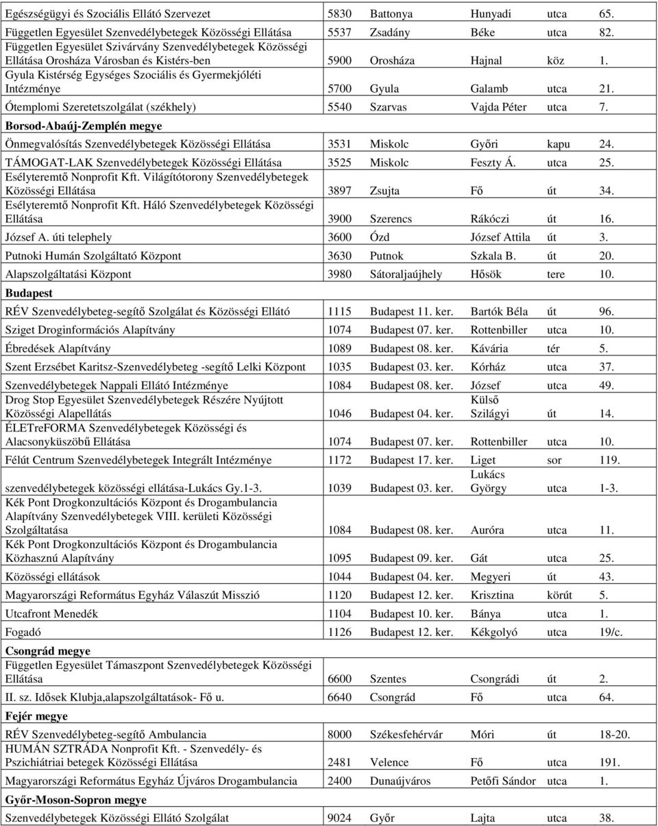 Gyula Kistérség Egységes Szociális és Gyermekjóléti Intézménye 5700 Gyula Galamb utca 21. Ótemplomi Szeretetszolgálat (székhely) 5540 Szarvas Vajda Péter utca 7.