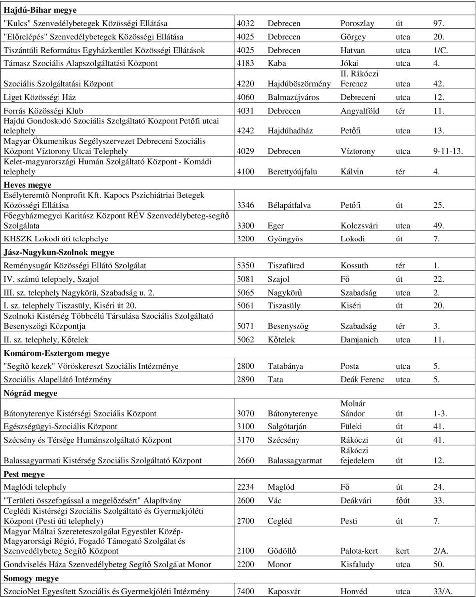 Rákóczi Szociális Szolgáltatási Központ 4220 Hajdúböszörmény Ferencz utca 42. Liget Közösségi Ház 4060 Balmazújváros Debreceni utca 12. Forrás Közösségi Klub 4031 Debrecen Angyalföld tér 11.