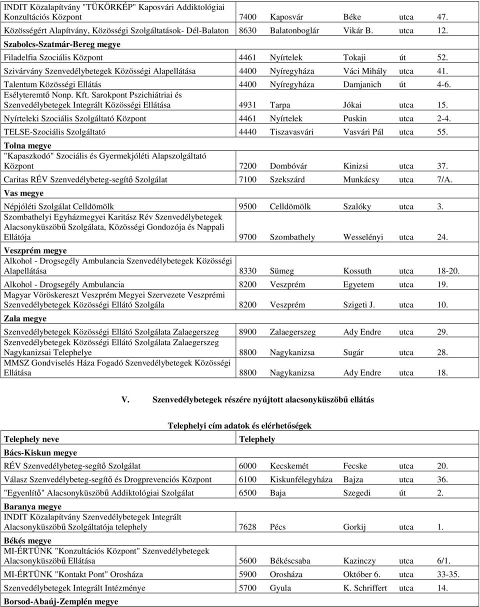 Talentum Közösségi Ellátás 4400 Nyíregyháza Damjanich út 4-6. Esélyteremtő Nonp. Kft. Sarokpont Pszichiátriai és Szenvedélybetegek Integrált Közösségi Ellátása 4931 Tarpa Jókai utca 15.