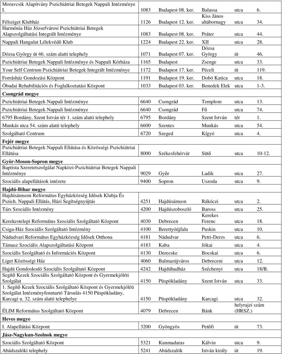 Dózsa Dózsa György út 46. szám alatti telephely 1071 Budapest 07. ker. György út 46. Pszichiátriai Betegek Nappali Intézménye és Nappali Kórháza 1165 Budapest Zsenge utca 33.