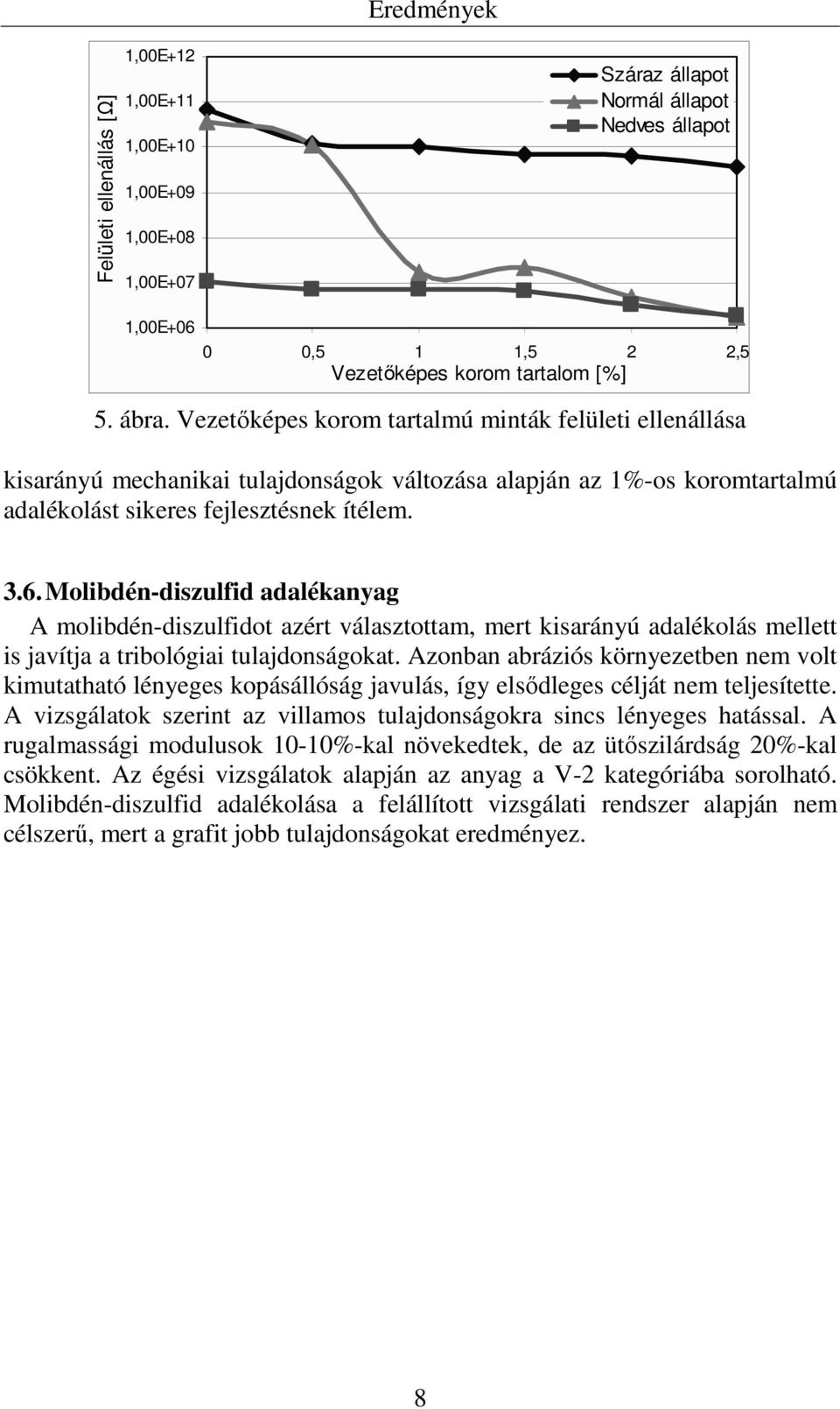 Molibdén-diszulfid adalékanyag A molibdén-diszulfidot azért választottam, mert kisarányú adalékolás mellett is javítja a tribológiai tulajdonságokat.