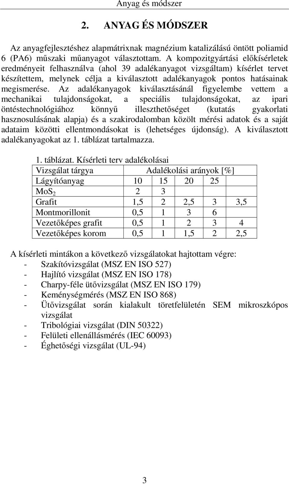 Az adalékanyagok kiválasztásánál figyelembe vettem a mechanikai tulajdonságokat, a speciális tulajdonságokat, az ipari öntéstechnológiához könnyű illeszthetőséget (kutatás gyakorlati hasznosulásának