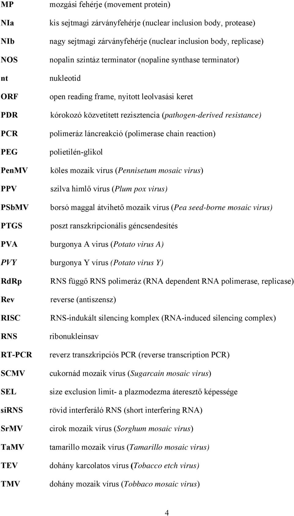 resistance) polimeráz láncreakció (polimerase chain reaction) polietilén-glikol köles mozaik vírus (Pennisetum mosaic virus) szilva himlő vírus (Plum pox virus) borsó maggal átvihető mozaik vírus