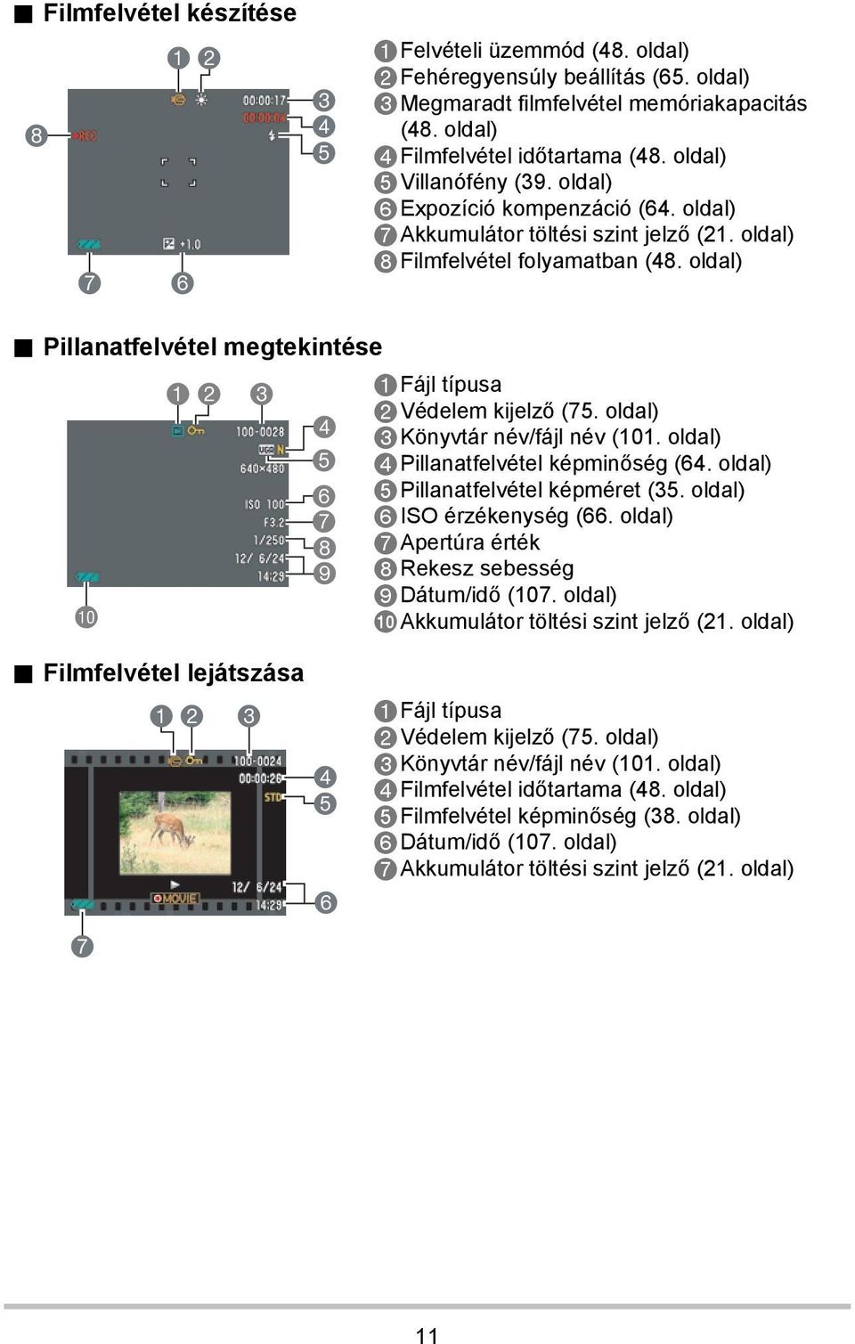 oldal) 3Könyvtár név/fájl név (101. oldal) 4Pillanatfelvétel képminőség (64. oldal) 5Pillanatfelvétel képméret (35. oldal) 6ISO érzékenység (66.