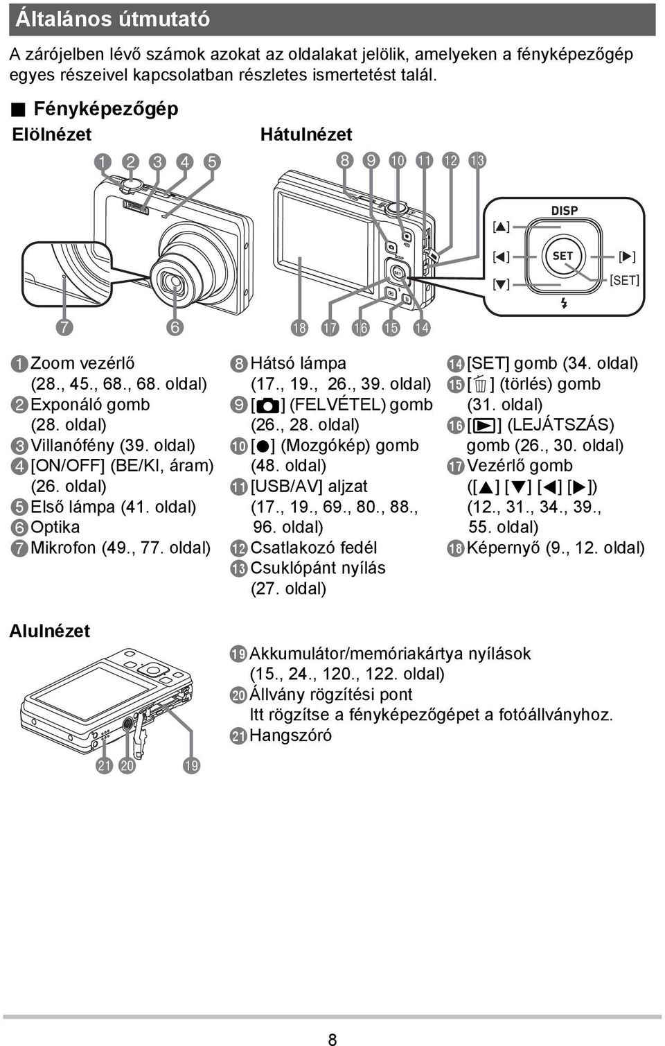 oldal) 4[ON/OFF] (BE/KI, áram) (26. oldal) 5Első lámpa (41. oldal) 6Optika 7Mikrofon (49., 77. oldal) bs br bq bp bo 8Hátsó lámpa (17., 19., 26., 39. oldal) 9[r] (FELVÉTEL) gomb (26., 28.