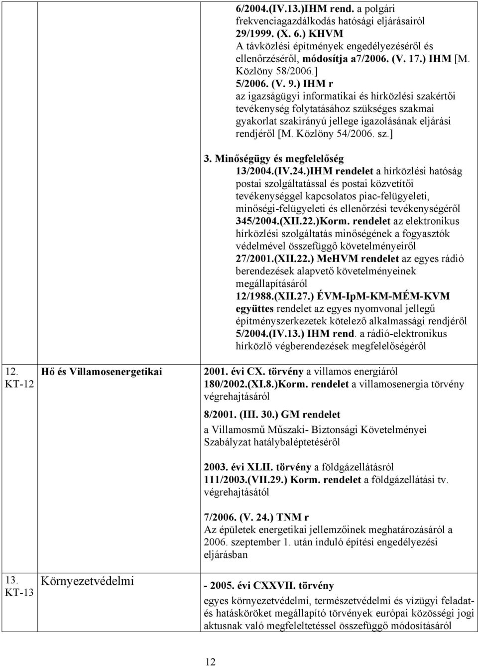 ) IHM r az igazságügyi informatikai és hírközlési szakértői tevékenység folytatásához szükséges szakmai gyakorlat szakirányú jellege igazolásának eljárási rendjéről [M. Közlöny 54/2006. sz.] 3.