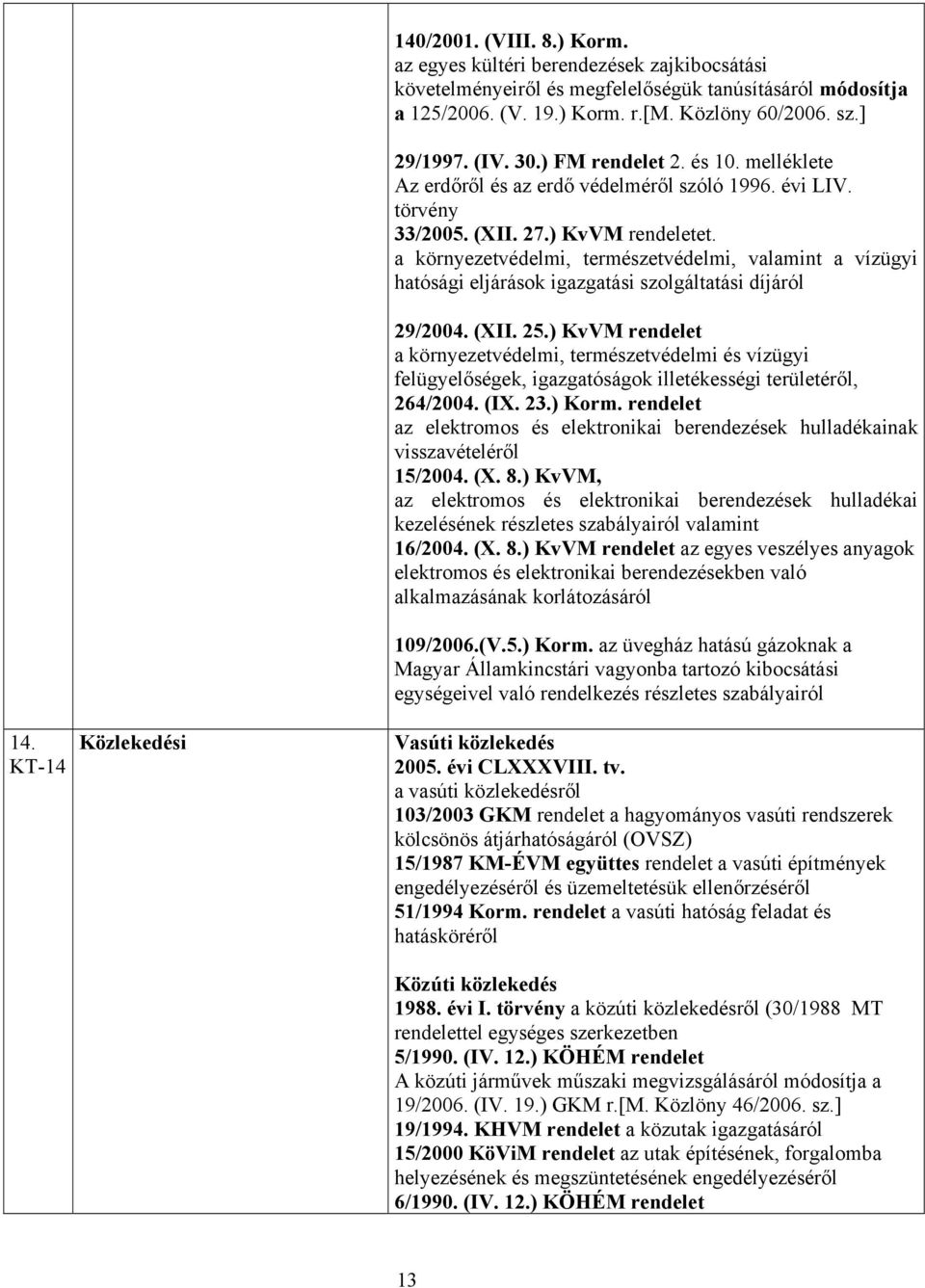 a környezetvédelmi, természetvédelmi, valamint a vízügyi hatósági eljárások igazgatási szolgáltatási díjáról 29/2004. (XII. 25.