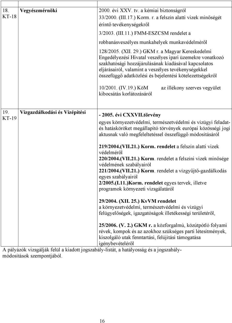 a Magyar Kereskedelmi Engedélyezési Hivatal veszélyes ipari üzemekre vonatkozó szakhatósági hozzájárulásának kiadásával kapcsolatos eljárásairól, valamint a veszélyes tevékenységekkel összefüggő