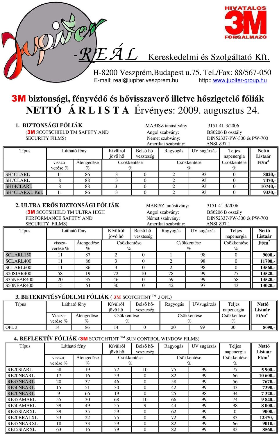 BIZTONSÁGI FÓLIÁK MABISZ tanúsítvány 3151-41-3/2006 (3M SCOTSCHIELD TM SAFETY AND Angol szabvány: BS6206 B osztály SECURITY FILMS) Német szabvány: DIN52337-PW-300 és PW-700 Amerikai szabvány: ANSI