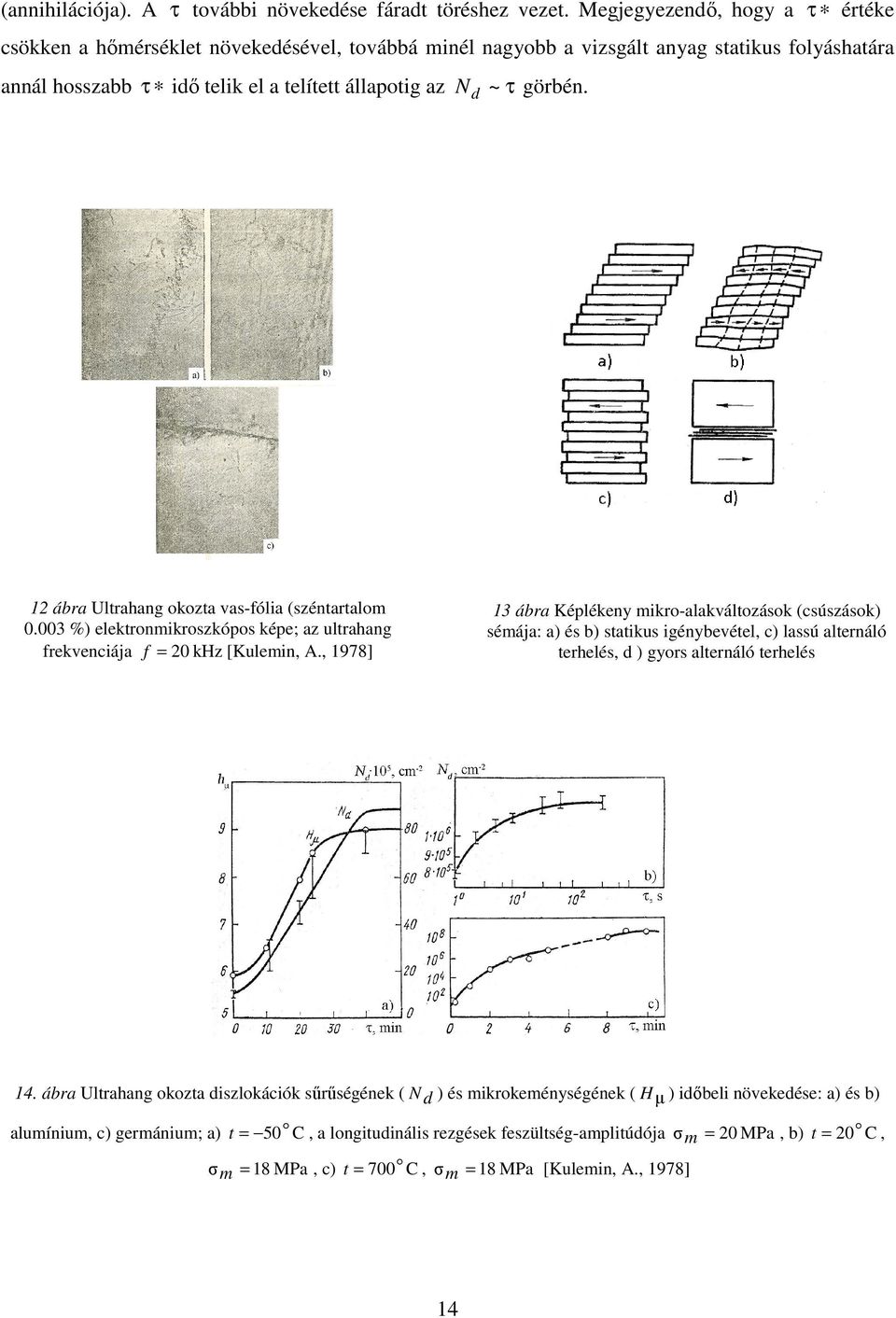 d ába Ultahang okozta vas-fólia (széntatalom.3 %) elektonmikoszkópos képe; az ultahang fekvenciája f = khz [Kulemin, A.