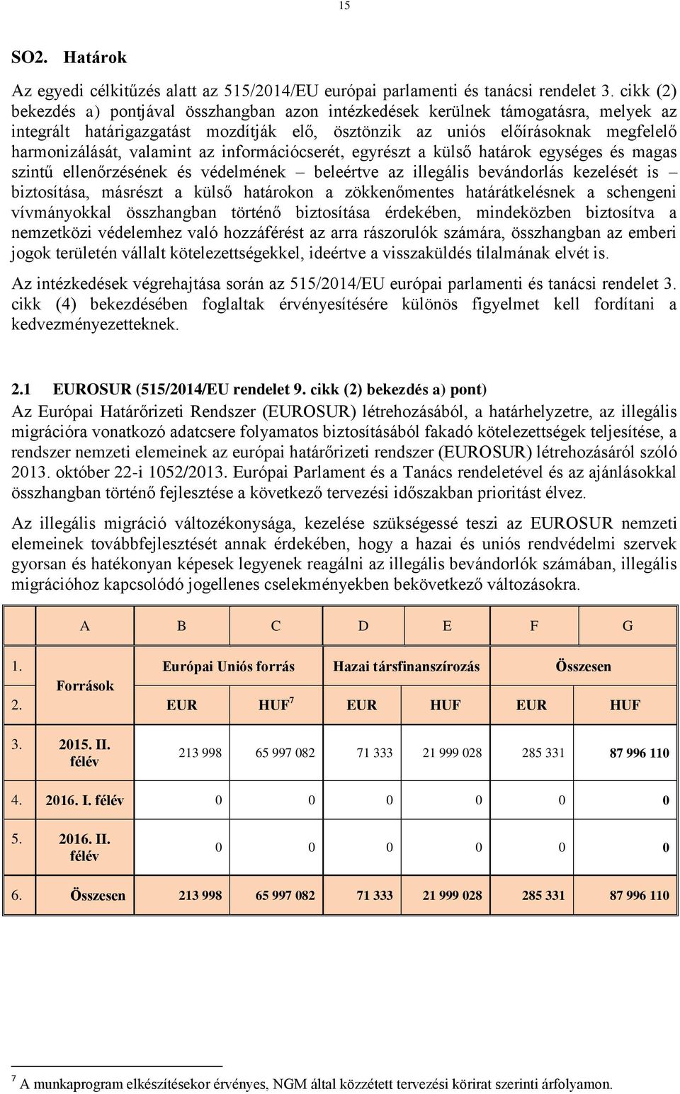 valamint az információcserét, egyrészt a külső határok egységes és magas szintű ellenőrzésének és védelmének beleértve az illegális bevándorlás kezelését is biztosítása, másrészt a külső határokon a