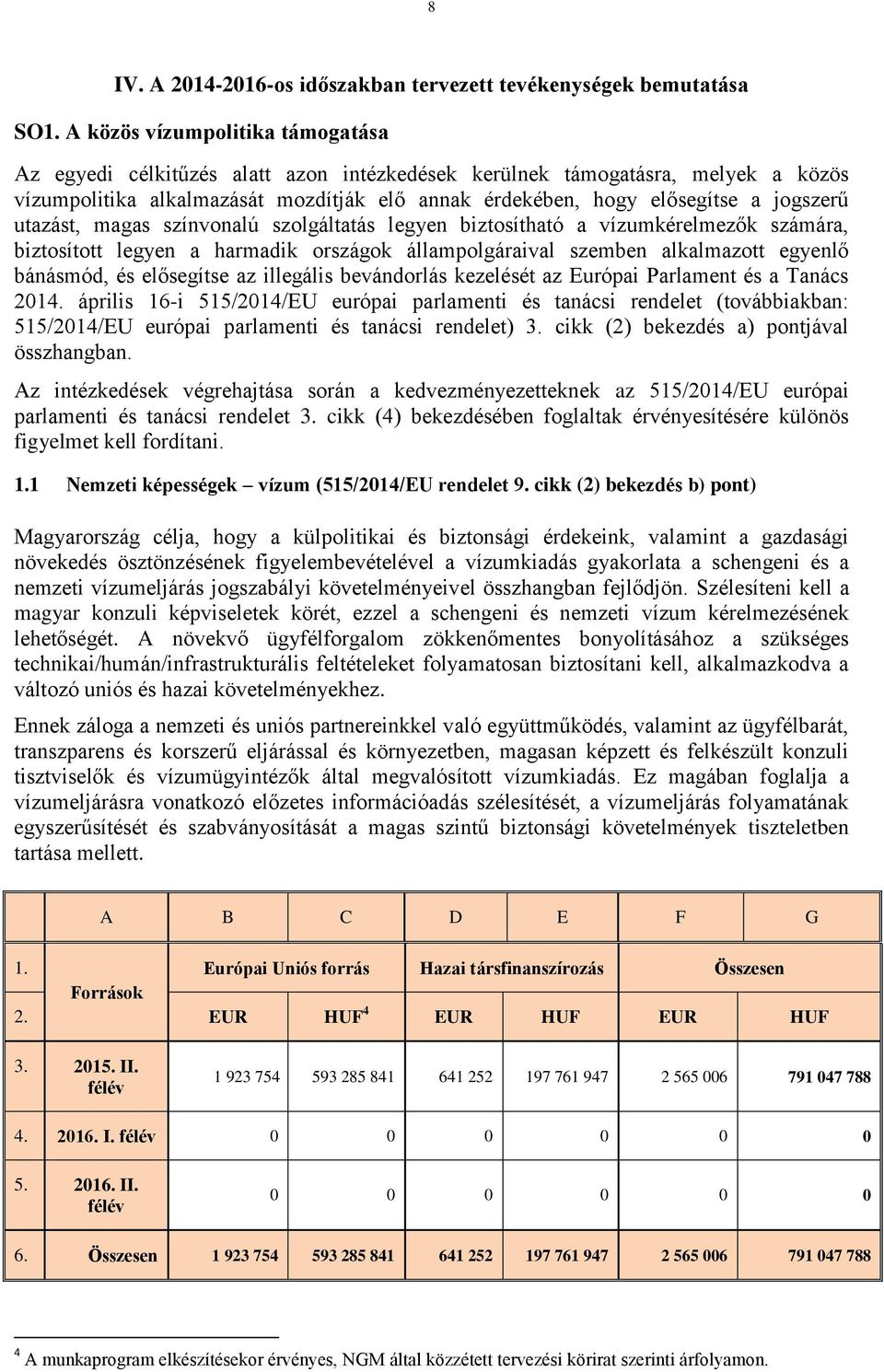 utazást, magas színvonalú szolgáltatás legyen biztosítható a vízumkérelmezők számára, biztosított legyen a harmadik országok állampolgáraival szemben alkalmazott egyenlő bánásmód, és elősegítse az