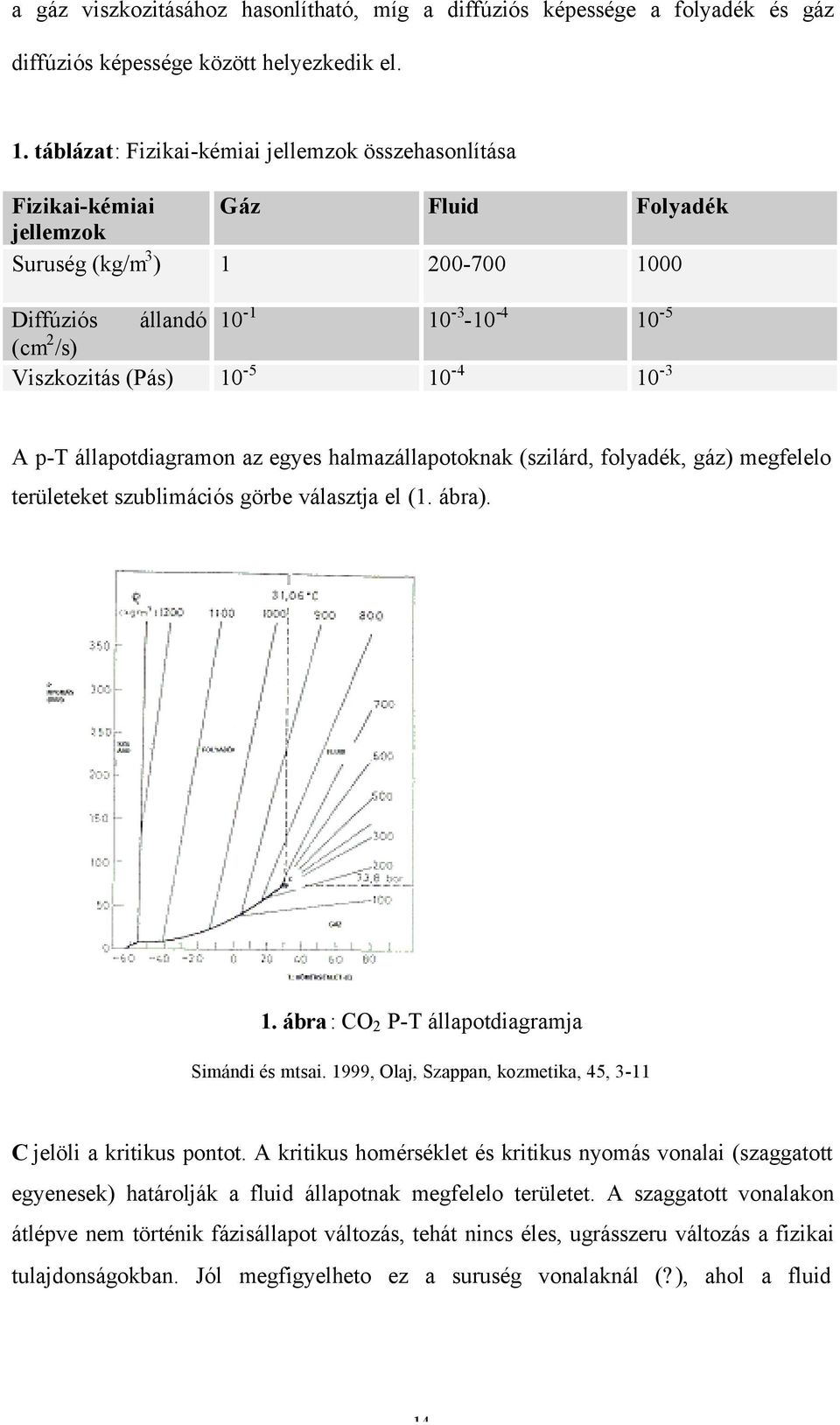 10-5 10-4 10-3 A p-t állapotdiagramon az egyes halmazállapotoknak (szilárd, folyadék, gáz) megfelelo területeket szublimációs görbe választja el (1. ábra). 1. ábra: CO 2 P-T állapotdiagramja Simándi és mtsai.