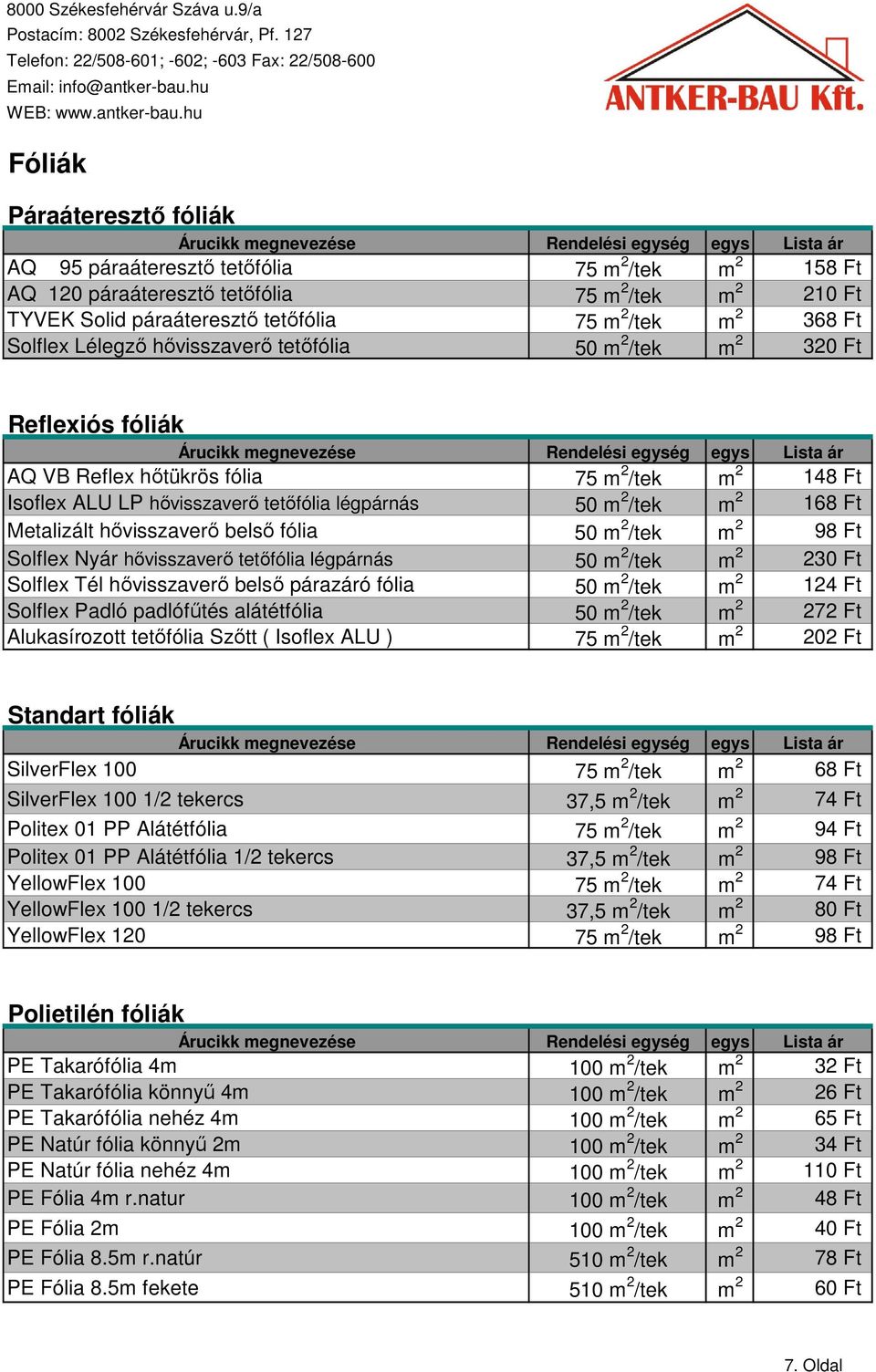 Ft Metalizált hıvisszaverı belsı fólia 50 m 2 /tek m 2 98 Ft Solflex Nyár hıvisszaverı tetıfólia légpárnás 50 m 2 /tek m 2 230 Ft Solflex Tél hıvisszaverı belsı párazáró fólia 50 m 2 /tek m 2 124 Ft