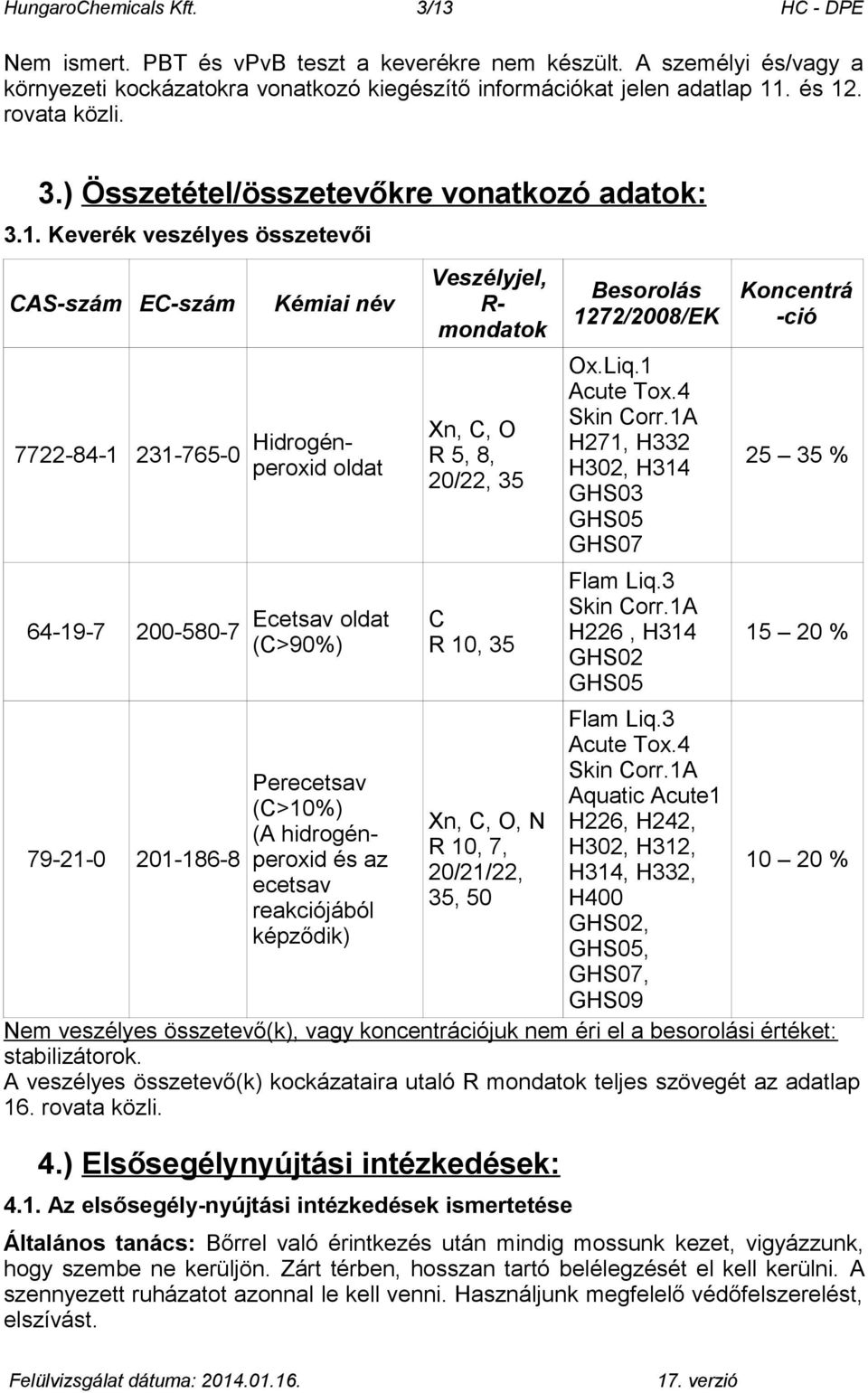 Keverék veszélyes összetevői CAS-szám EC-szám Kémiai név 7722-84-1 231-765-0 Hidrogénperoxid oldat 64-19-7 200-580-7 79-21-0 201-186-8 Ecetsav oldat (C>90%) Perecetsav (C>10%) (A hidrogénperoxid és