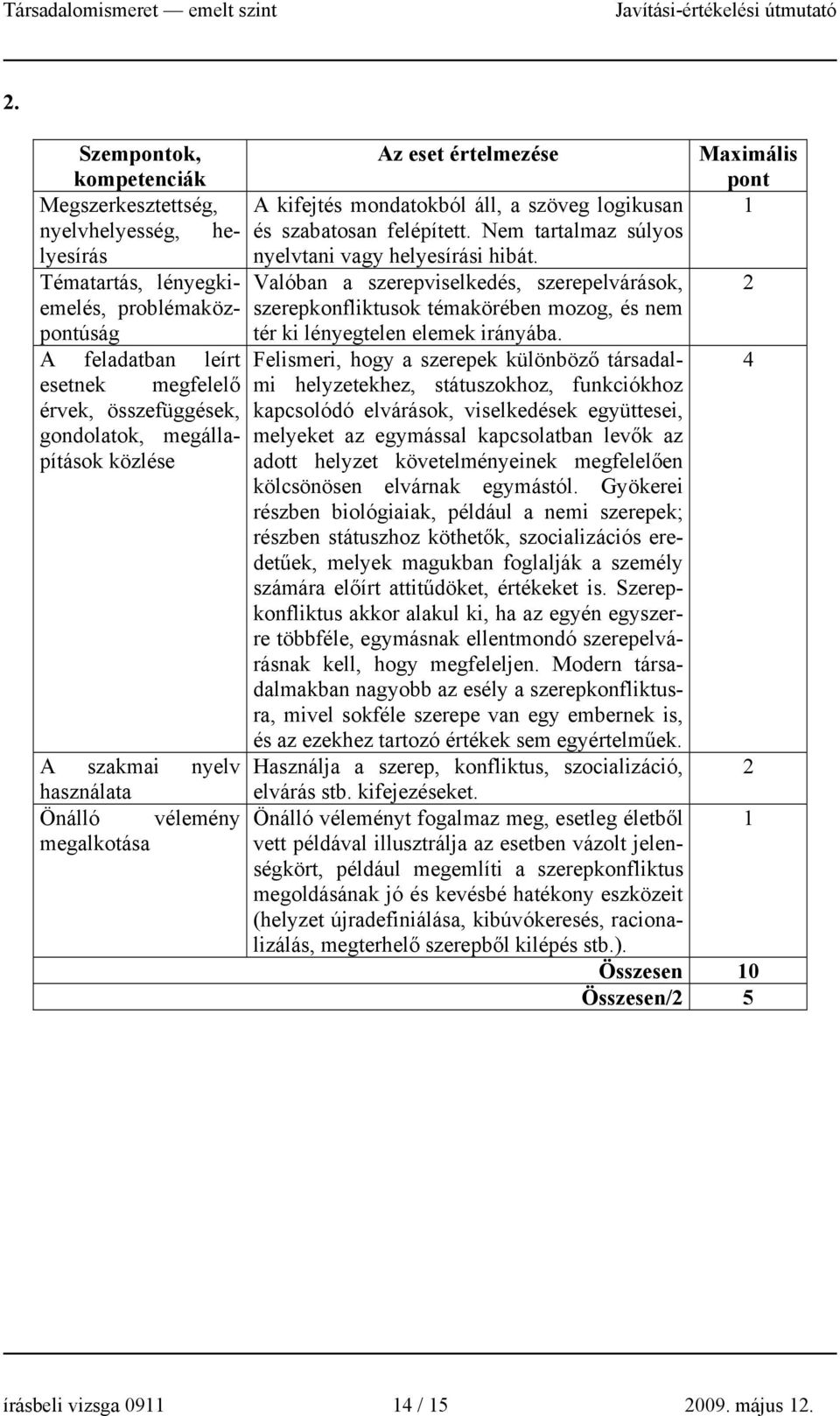 Valóban a szerepviselkedés, szerepelvárások, szerepkonfliktusok témakörében mozog, és nem tér ki lényegtelen elemek irányába.