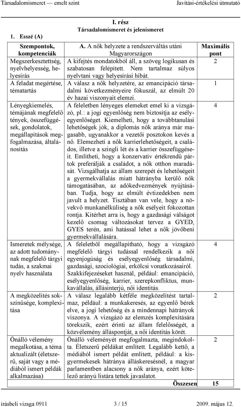 példák alkalmazása) I. rész Társadalomismeret és jelenismeret A. A nők helyzete a rendszerváltás utáni Magyarországon A kifejtés mondatokból áll, a szöveg logikusan és szabatosan felépített.