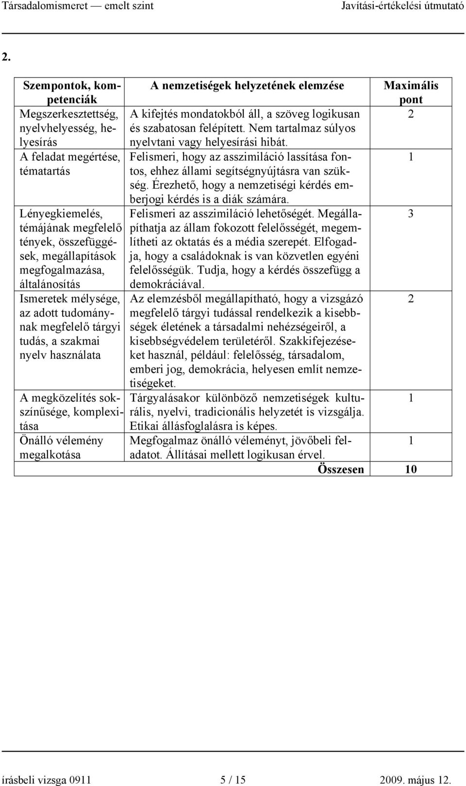 szabatosan felépített. Nem tartalmaz súlyos nyelvtani vagy helyesírási hibát. Felismeri, hogy az asszimiláció lassítása fontos, ehhez állami segítségnyújtásra van szükség.