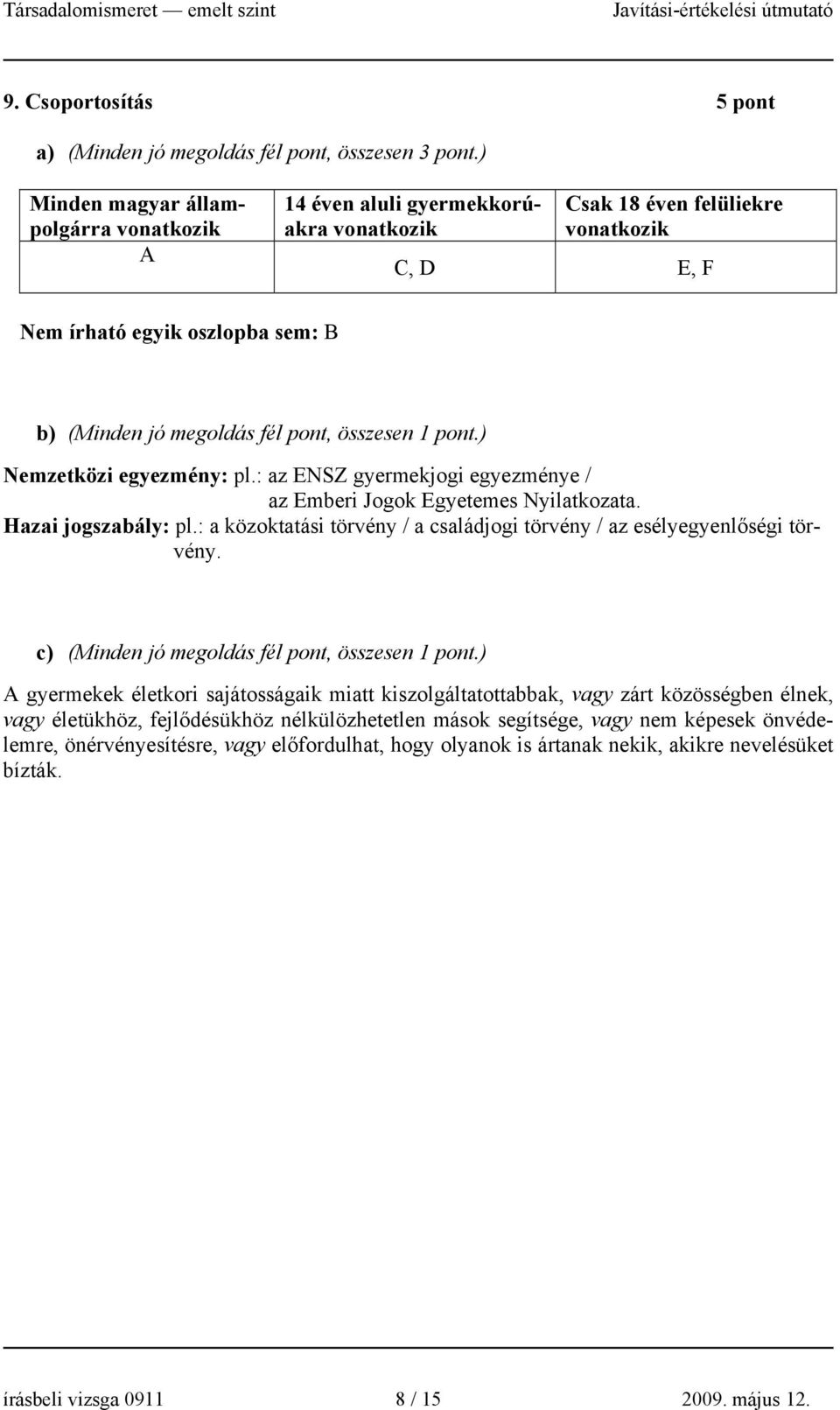 ) Nemzetközi egyezmény: pl.: az ENSZ gyermekjogi egyezménye / az Emberi Jogok Egyetemes Nyilatkozata. Hazai jogszabály: pl.: a közoktatási törvény / a családjogi törvény / az esélyegyenlőségi törvény.