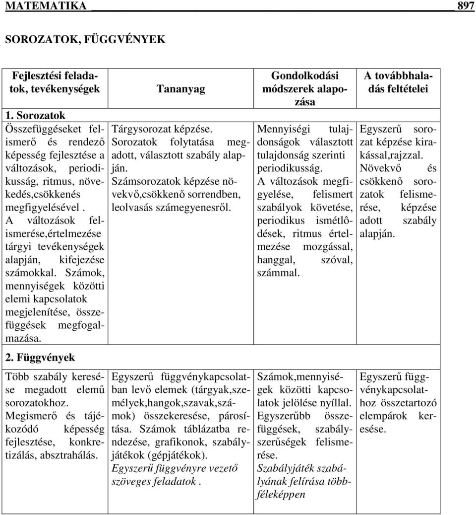 megfogal- Több szabály keresése megadott elemő sorozatokhoz. Megismerı és tájékozódó képesség fejlesztése, konkretizálás, absztrahálás. Tárgysorozat képzése.