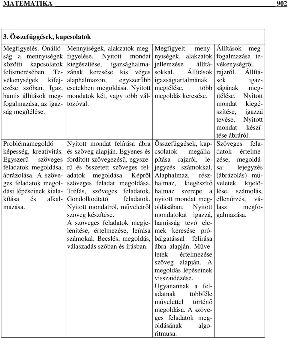 Állítások rajzról. Állítá- kifejezése alaphalmazon, egyszerőbb igazságtartalmának sok igaz- szóban. Igaz, esetekben megoldása.