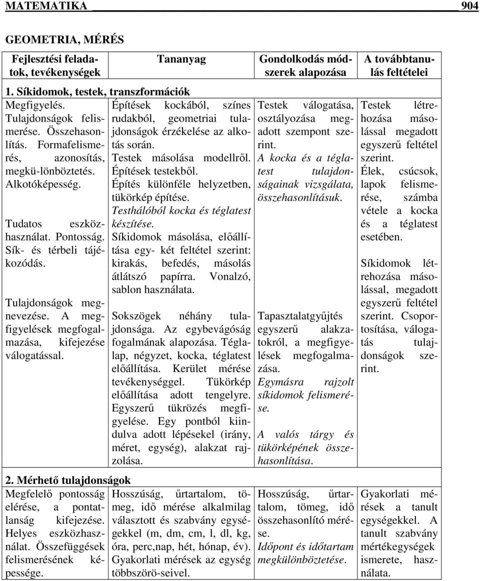 Építések kockából, színes rudakból, geometriai tulajdonságok érzékelése az alkotás során. Testek másolása modellrıl. Építések testekbıl. Építés különféle helyzetben, tükörkép építése.