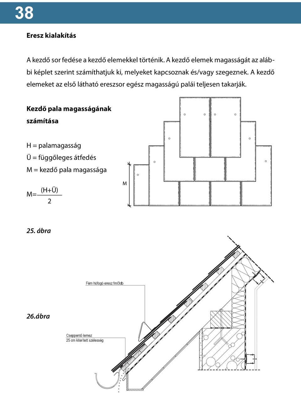 A kezdő elemeket az első látható ereszsor egész magasságú palái teljesen takarják.