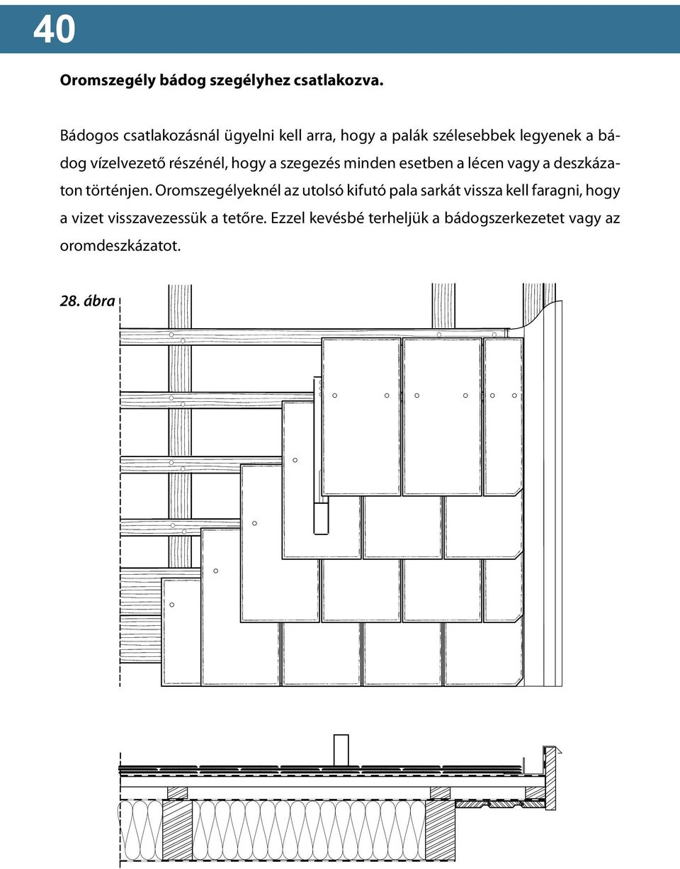 részénél, hogy a szegezés minden esetben a lécen vagy a deszkázaton történjen.