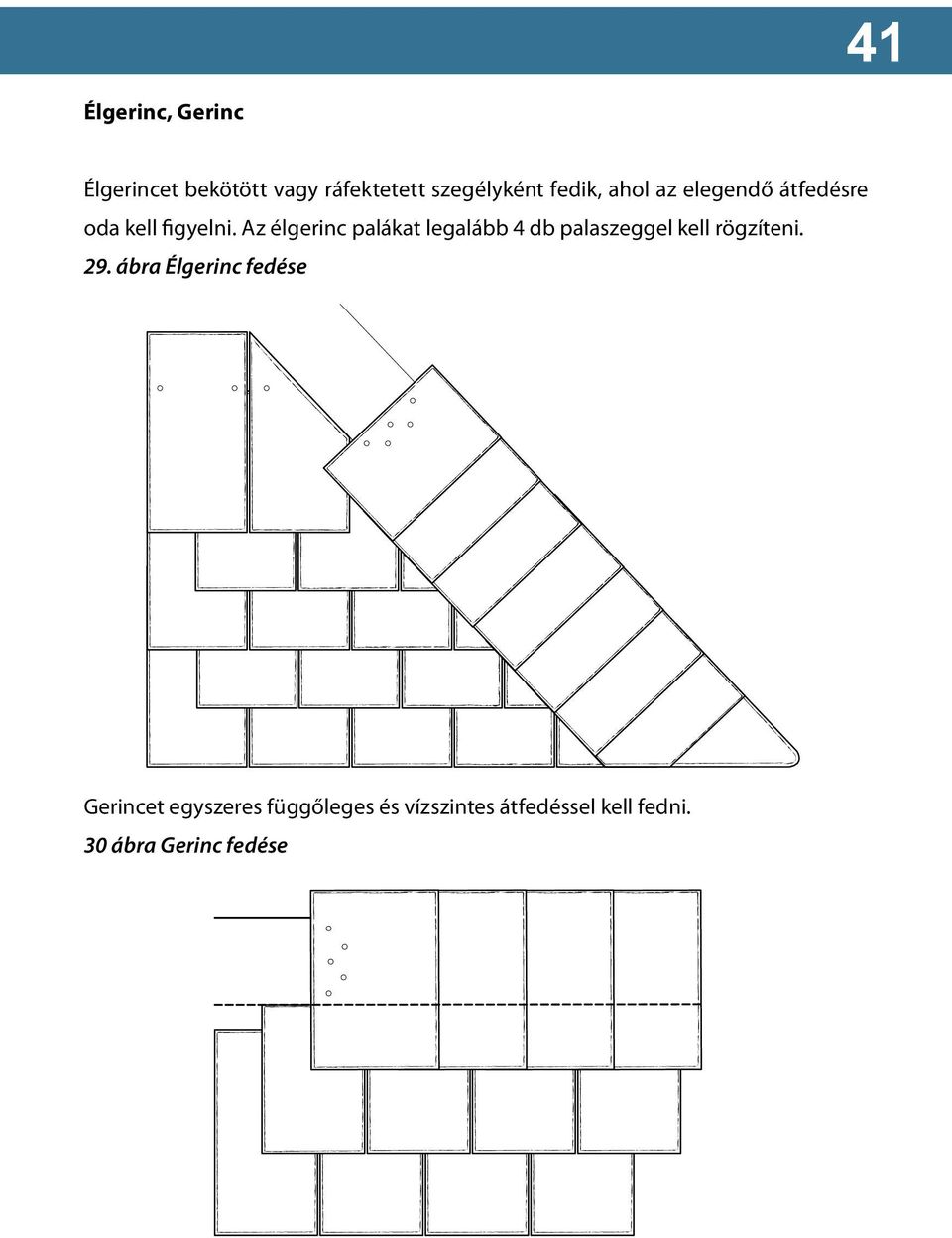 Az élgerinc palákat legalább 4 db palaszeggel kell rögzíteni. 9.