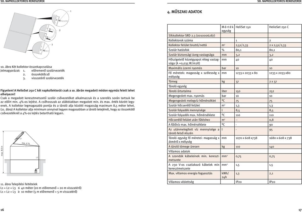 A csőhosszak az alábbiakban megadott min. és max. érték között legyenek. A kollektor legmagasabb pontja és a tároló alja közötti magasság maximum 8,5 méter lehet. (11.