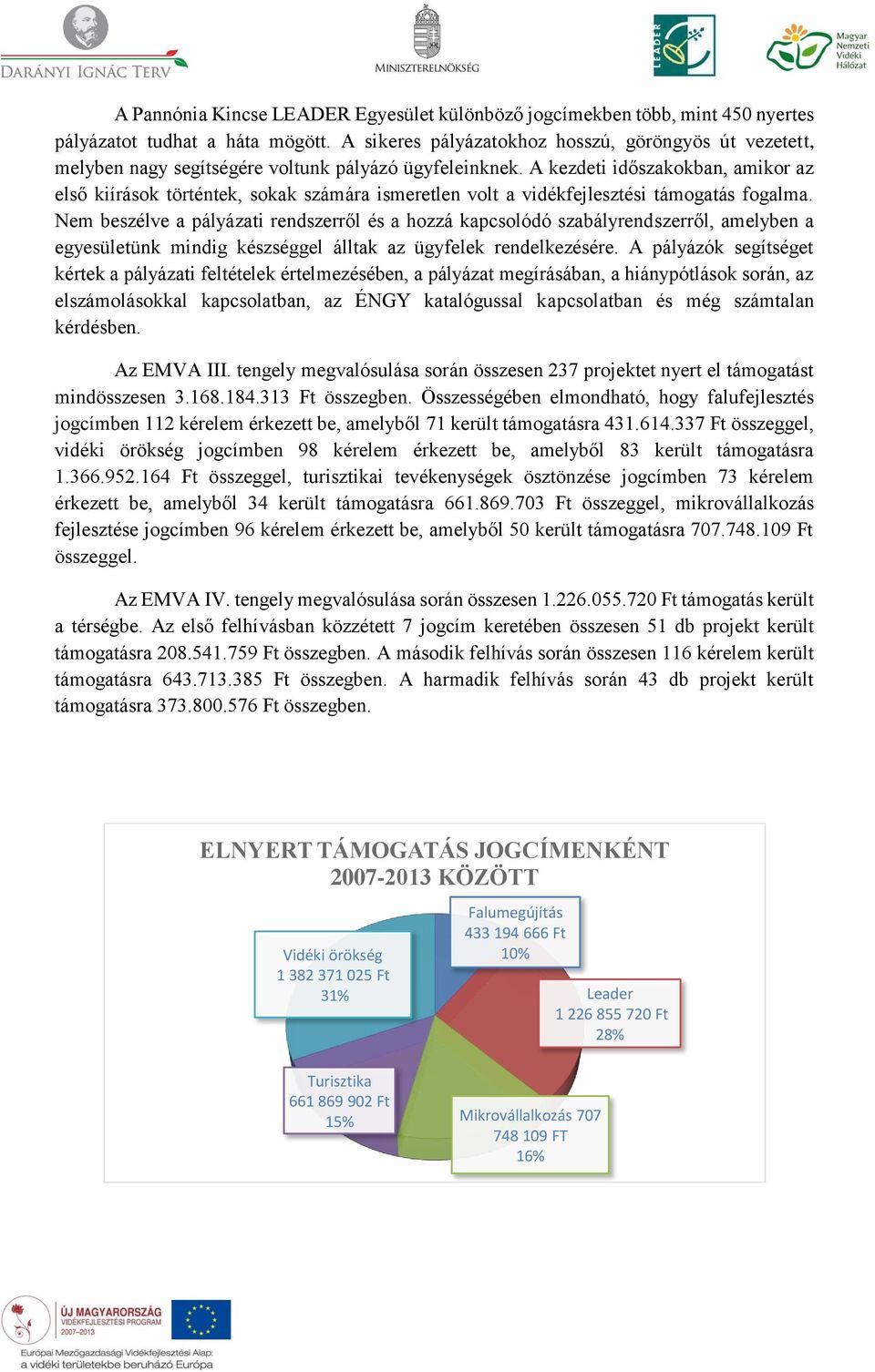 A kezdeti időszakokban, amikor az első kiírások történtek, sokak számára ismeretlen volt a vidékfejlesztési támogatás fogalma.