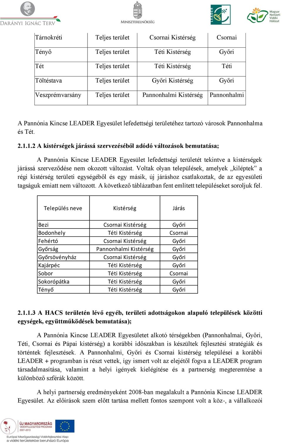 1.2 A kistérségek járássá szervezéséből adódó változások bemutatása; A Pannónia Kincse LEADER Egyesület lefedettségi területét tekintve a kistérségek járássá szerveződése nem okozott változást.