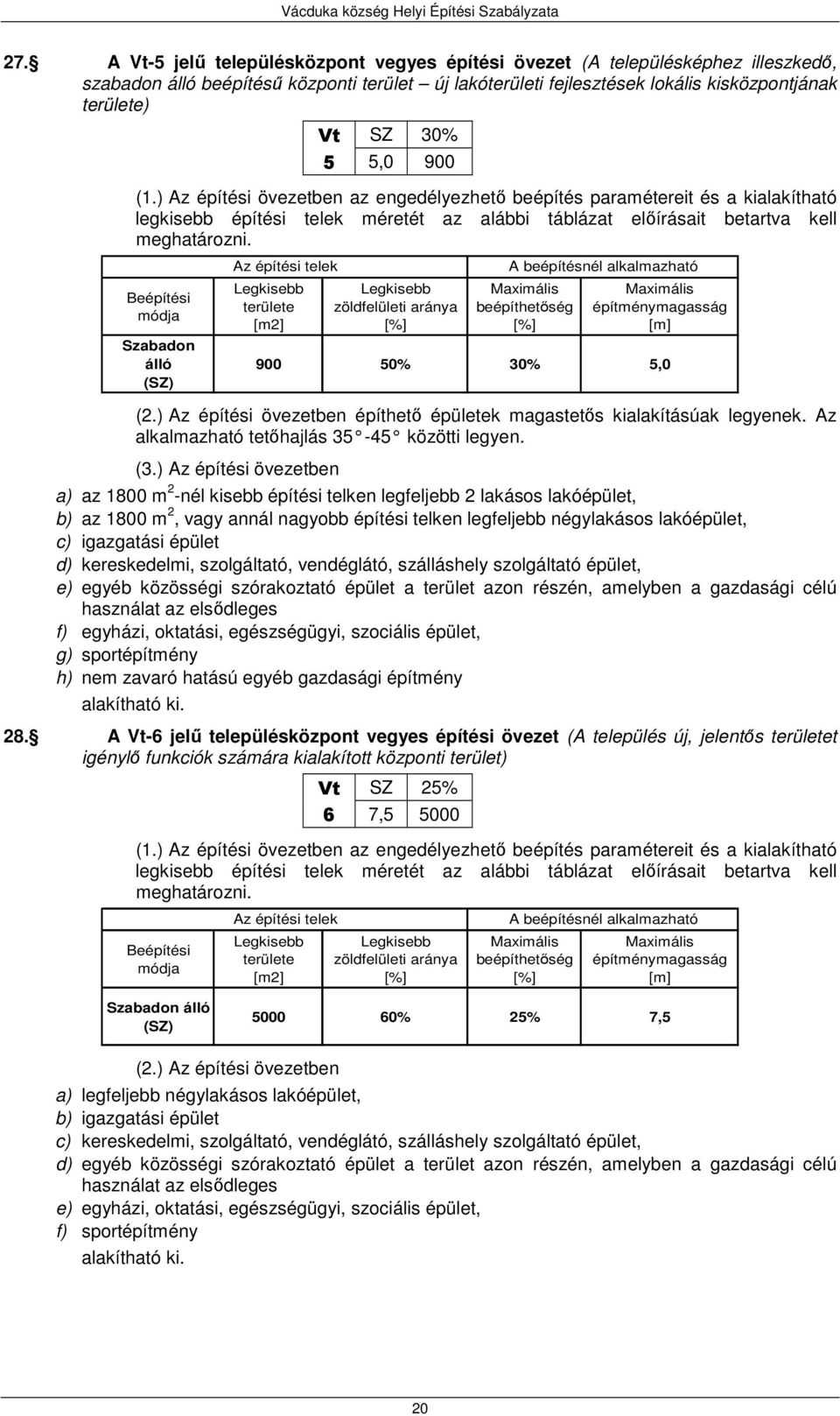 Szabadon álló (SZ) 900 50% 30% 5,0 (2.) Az építési övezetben építhető épületek magastetős kialakításúak legyenek. Az alkalmazható tetőhajlás 35-45 közötti legyen. (3.