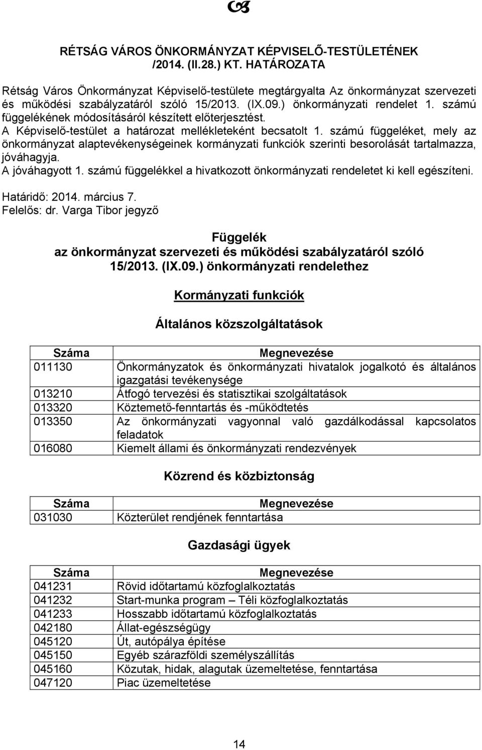 számú függeléket, mely az önkormányzat alaptevékenységeinek kormányzati funkciók szerinti besorolását tartalmazza, jóváhagyja. A jóváhagyott 1.