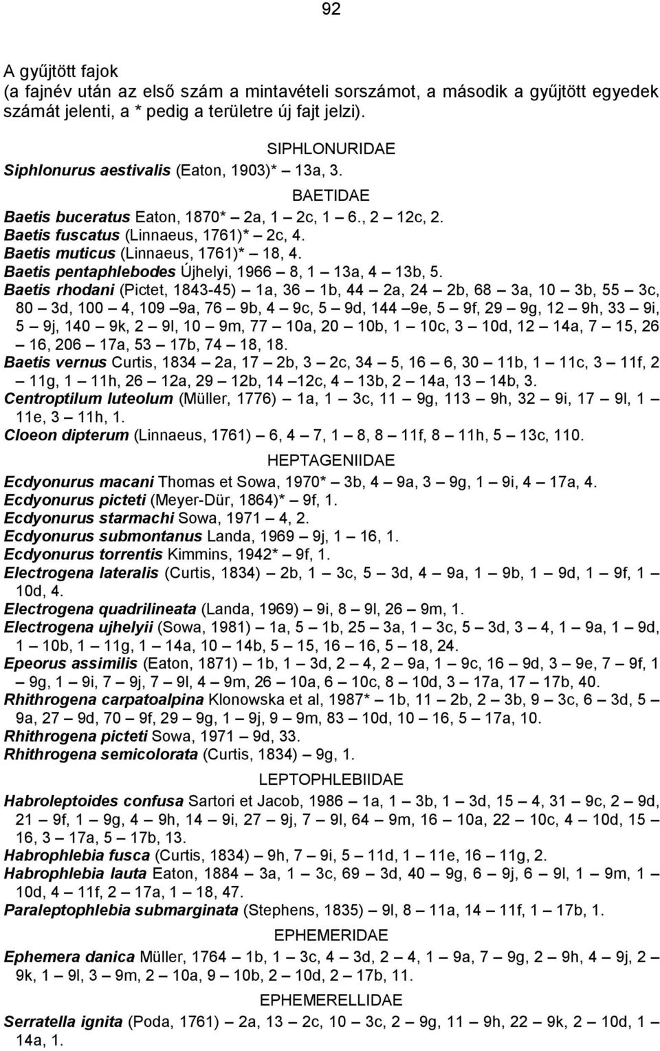 Baetis muticus (Linnaeus, 1761)* 18, 4. Baetis pentaphlebodes Újhelyi, 1966 8, 1 13a, 4 13b, 5.