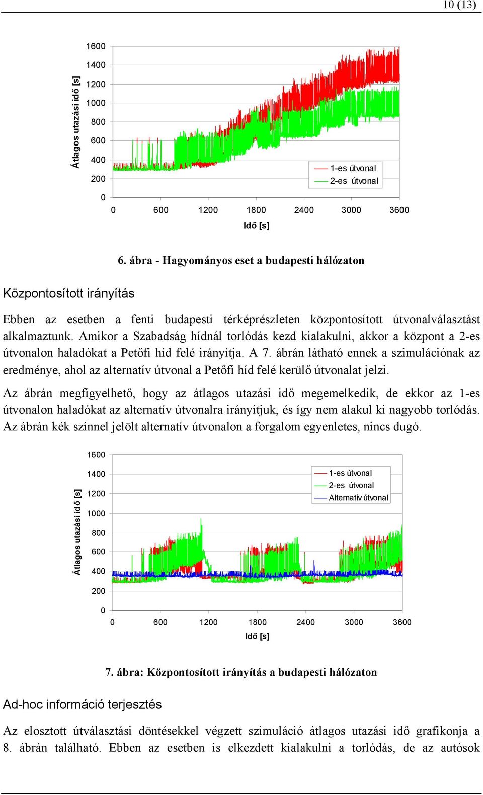 Amikor a Szabadság hídnál torlódás kezd kialakulni, akkor a központ a 2-es útvonalon haladókat a Petőfi híd felé irányítja. A 7.