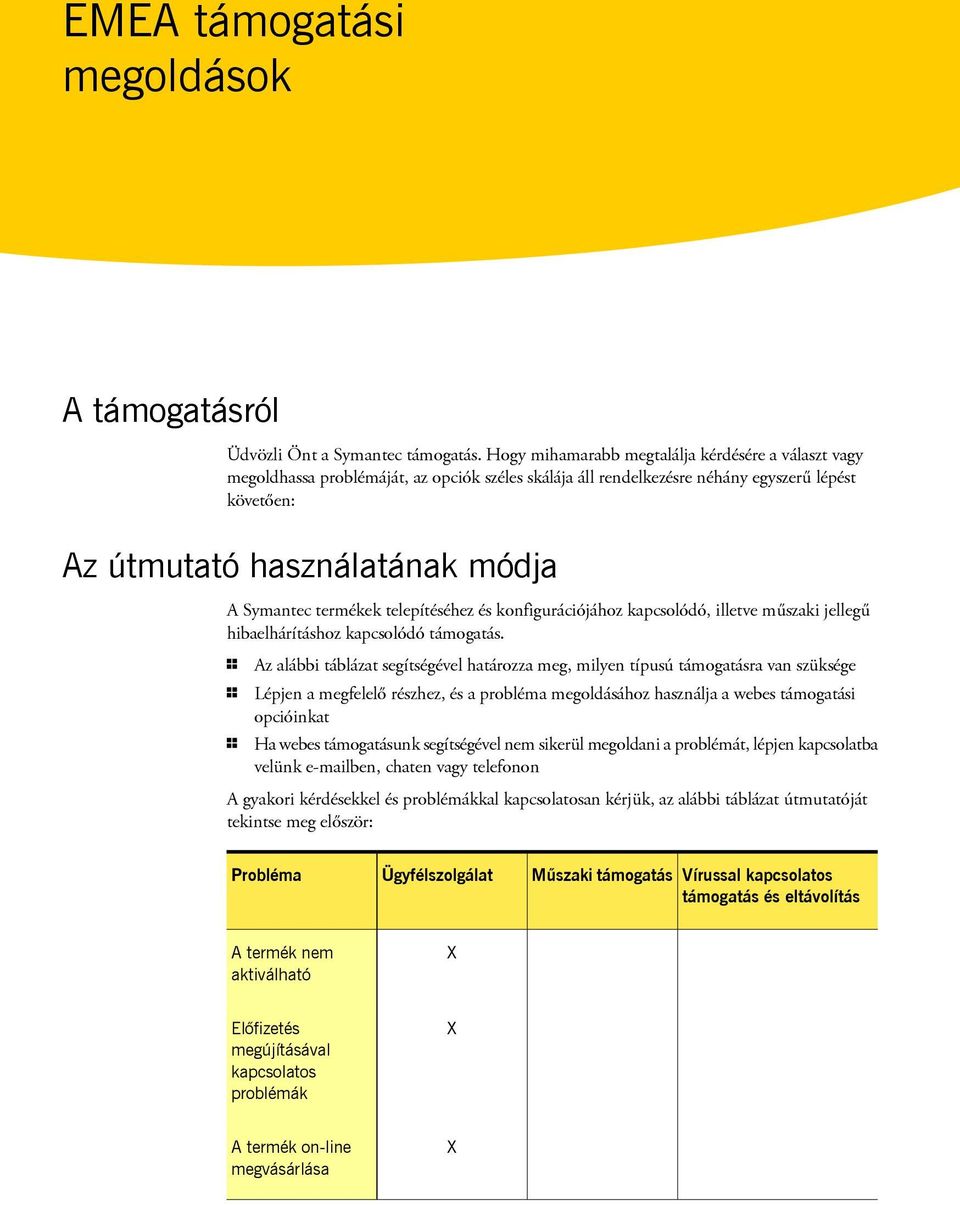 termékek telepítéséhez és konfigurációjához kapcsolódó, illetve műszaki jellegű hibaelhárításhoz kapcsolódó támogatás.