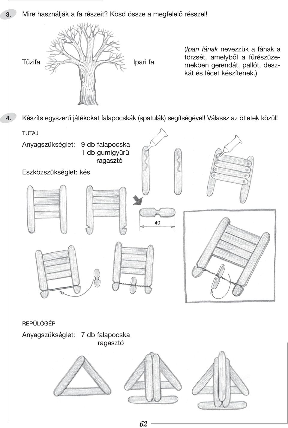 deszkát és lécet készítenek.) 4. Készíts egyszerû játékokat falapocskák (spatulák) segítségével!