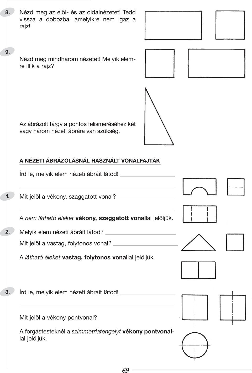 Mit jelöl a vékony, szaggatott vonal? A nem látható éleket vékony, szaggatott vonallal jelöljük. Melyik elem nézeti ábráit látod? Mit jelöl a vastag, folytonos vonal?