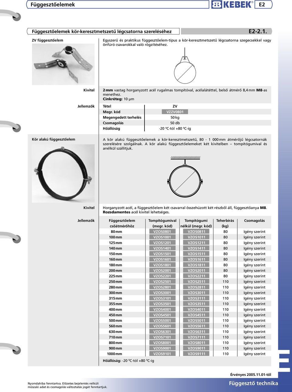 2 mm vastag horganyzott acél rugalmas tompítóval, acélalátéttel, belső átmérő 8,4 mm M8-as menethez. Cinkréteg: 10 µm Jellemzők Tétel ZV Megr.