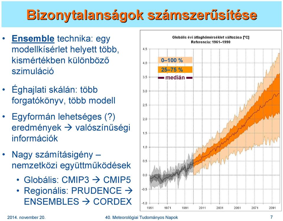 ) eredmények valószínőségi információk Nagy számításigény nemzetközi együttmőködések Globális: CMIP3